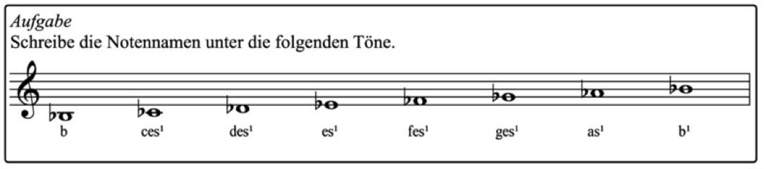 Lösungen S. 7-oben